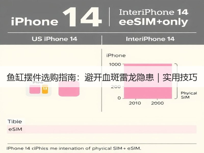 鱼缸摆件选购指南：避开血斑雷龙隐患｜实用