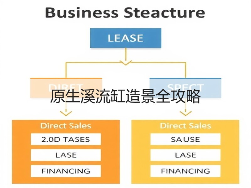 原生溪流缸造景全攻略