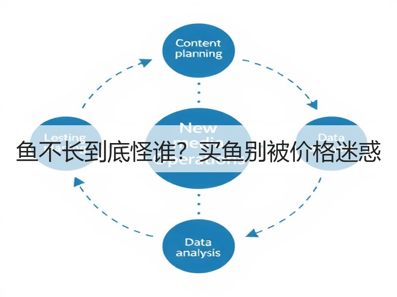 鱼不长到底怪谁？买鱼别被价格迷惑