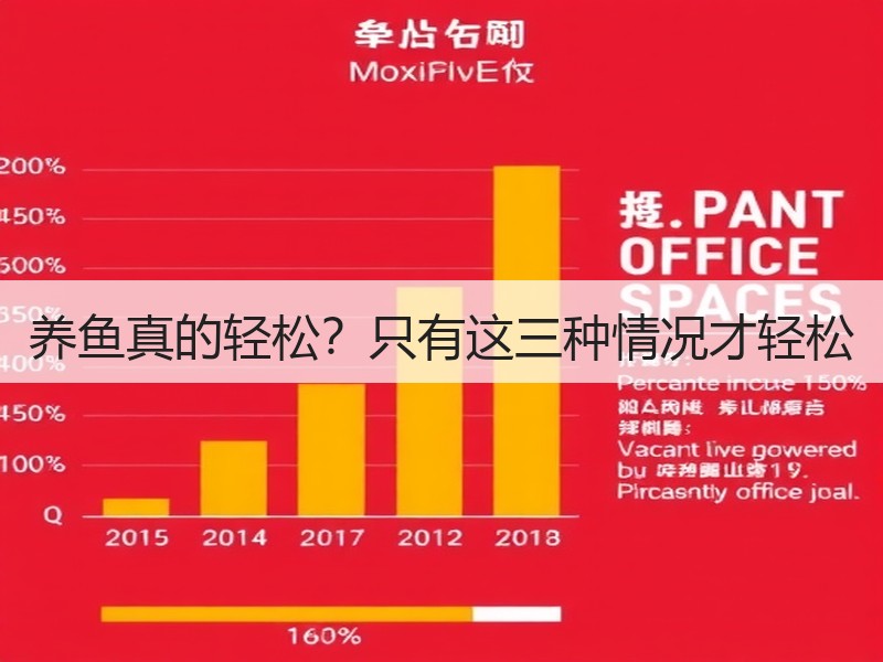 养鱼真的轻松？只有这三种情况才轻松