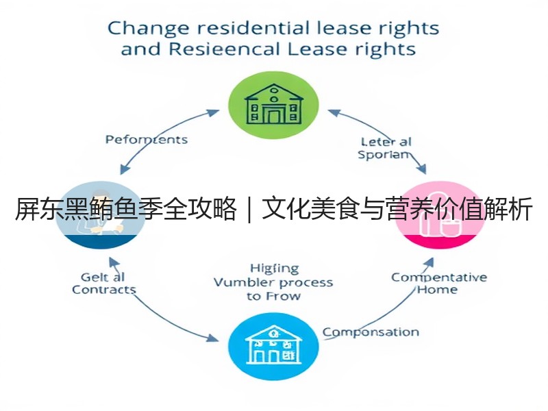 屏东黑鲔鱼季全攻略｜文化美食与营养价值解