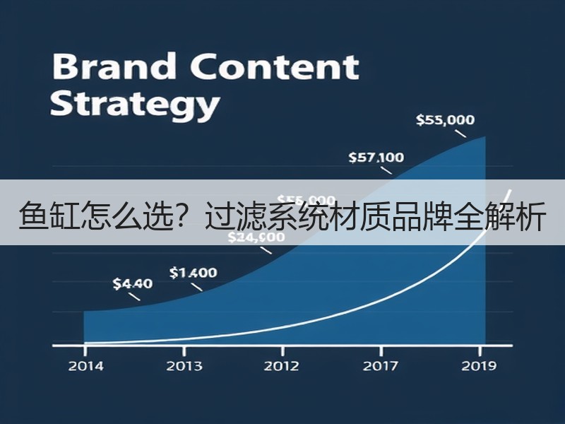 鱼缸怎么选？过滤系统材质品牌全解析