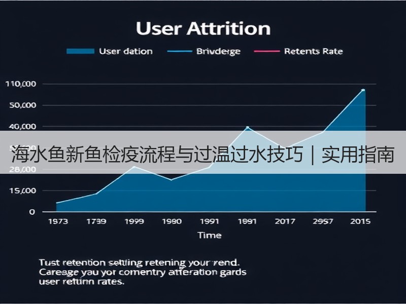 海水鱼新鱼检疫流程与过温过水技巧｜实用指