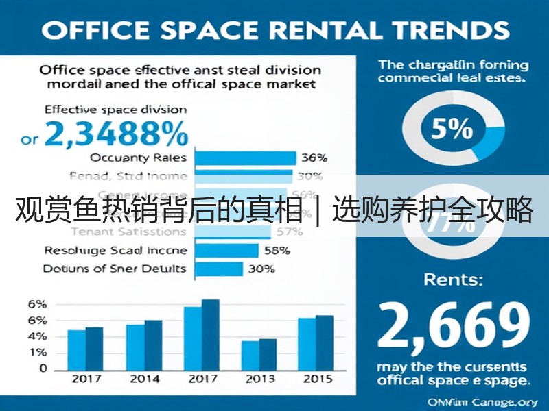 观赏鱼热销背后的真相｜选购养护全攻略