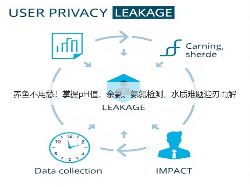 养鱼不用愁！掌握pH值、余氯、氨氮检测，