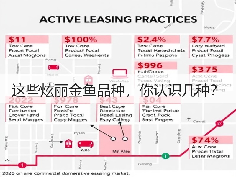 这些炫丽金鱼品种，你认识几种？