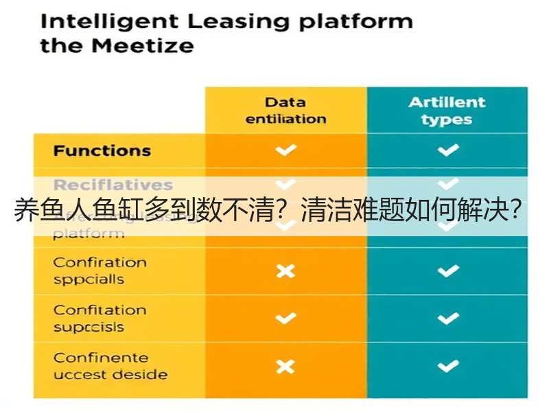 养鱼人鱼缸多到数不清？清洁难题如何解决？