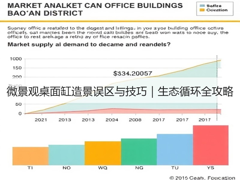 微景观桌面缸造景误区与技巧｜生态循环全攻
