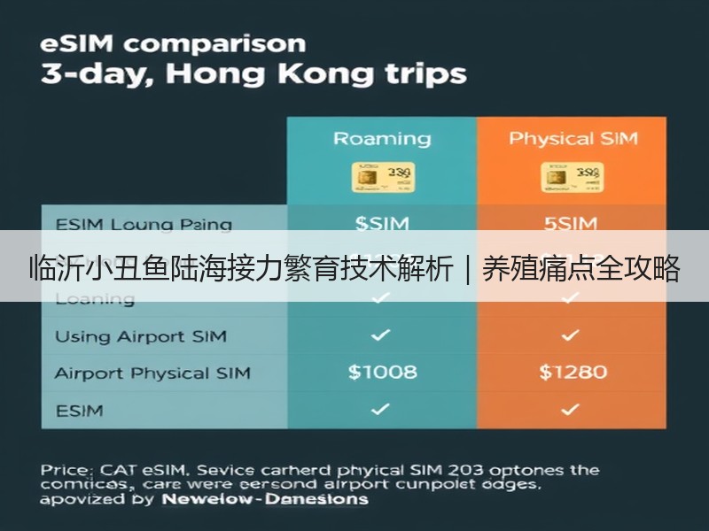 临沂小丑鱼陆海接力繁育技术解析｜养殖痛点