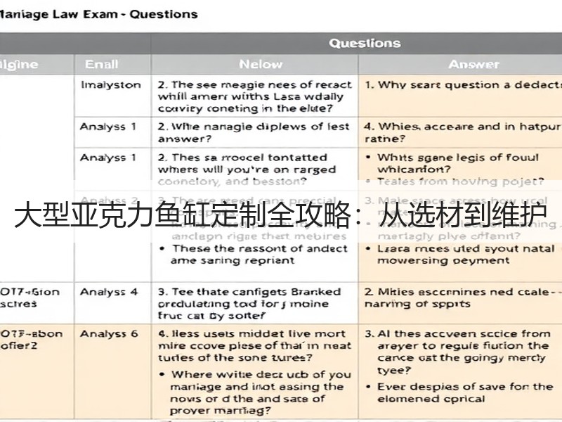 大型亚克力鱼缸定制全攻略：从选材到维护