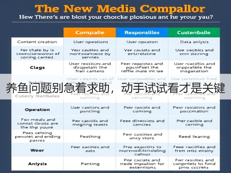 养鱼问题别急着求助，动手试试看才是关键