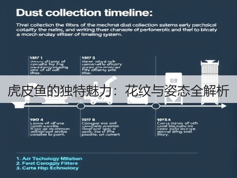 虎皮鱼的独特魅力：花纹与姿态全解析
