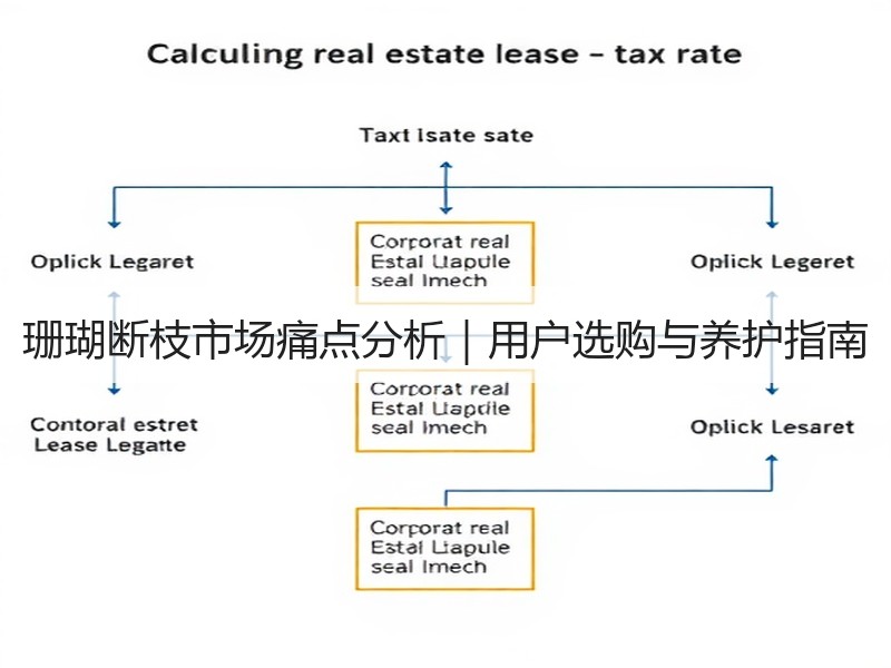 珊瑚断枝市场痛点分析｜用户选购与养护指南