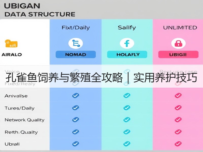 孔雀鱼饲养与繁殖全攻略｜实用养护技巧