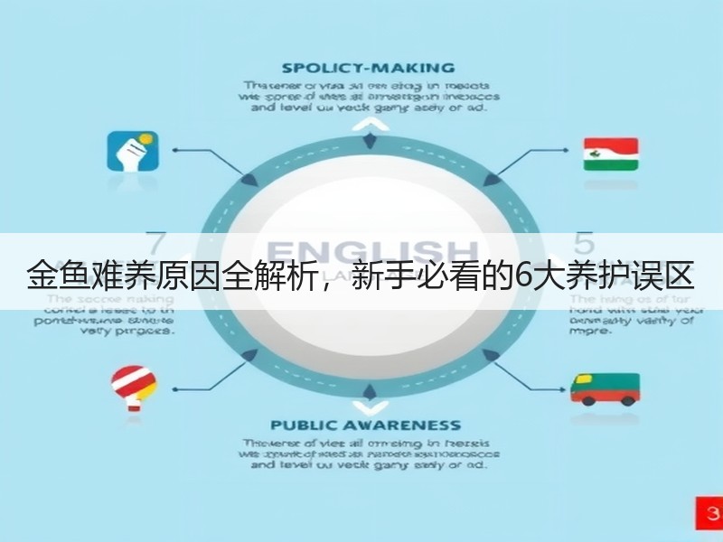 金鱼难养原因全解析，新手必看的6大养护误