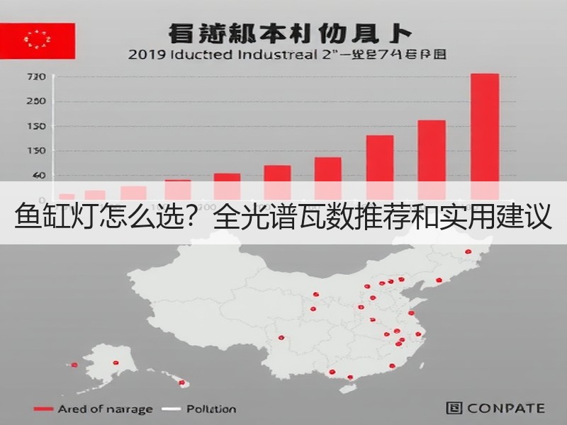 鱼缸灯怎么选？全光谱瓦数推荐和实用建议