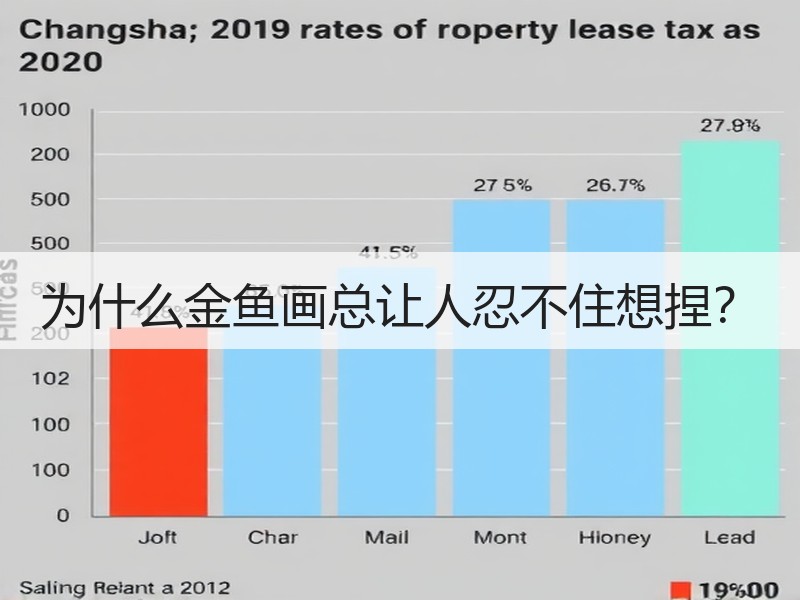 为什么金鱼画总让人忍不住想捏？