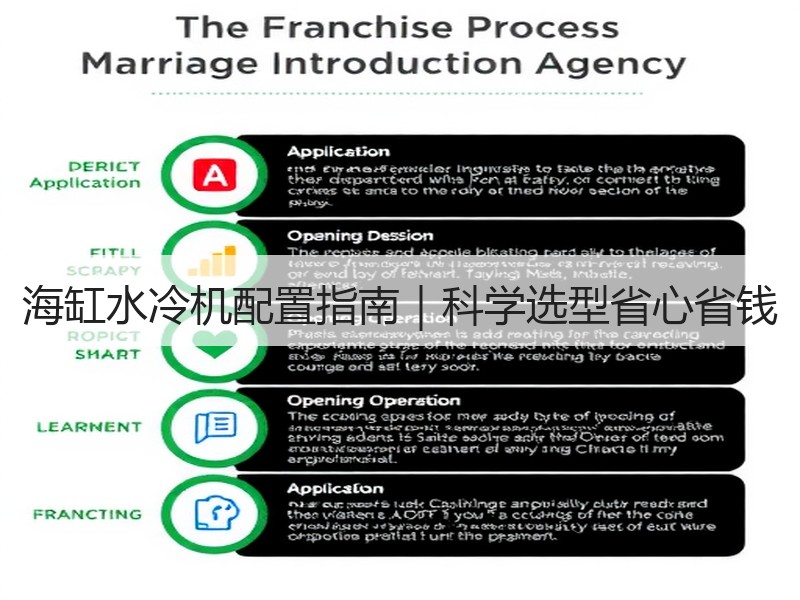 海缸水冷机配置指南｜科学选型省心省钱