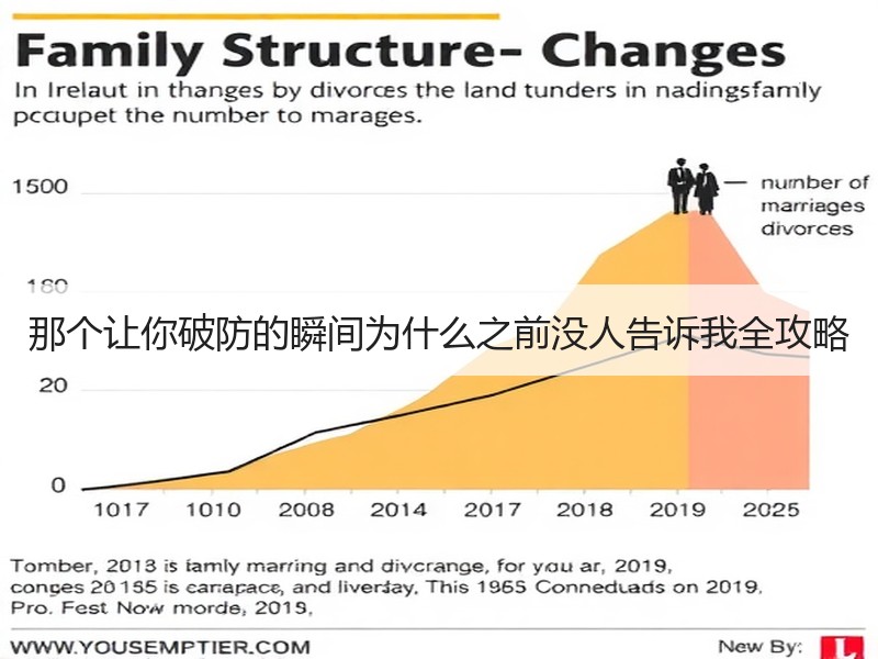 那个让你破防的瞬间为什么之前没人告诉我全